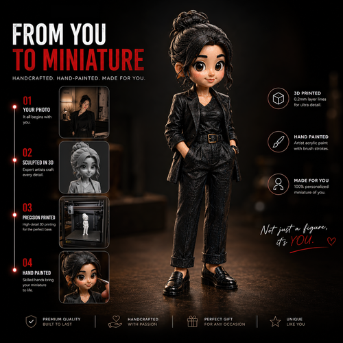 Mini Me 2.5D portrait